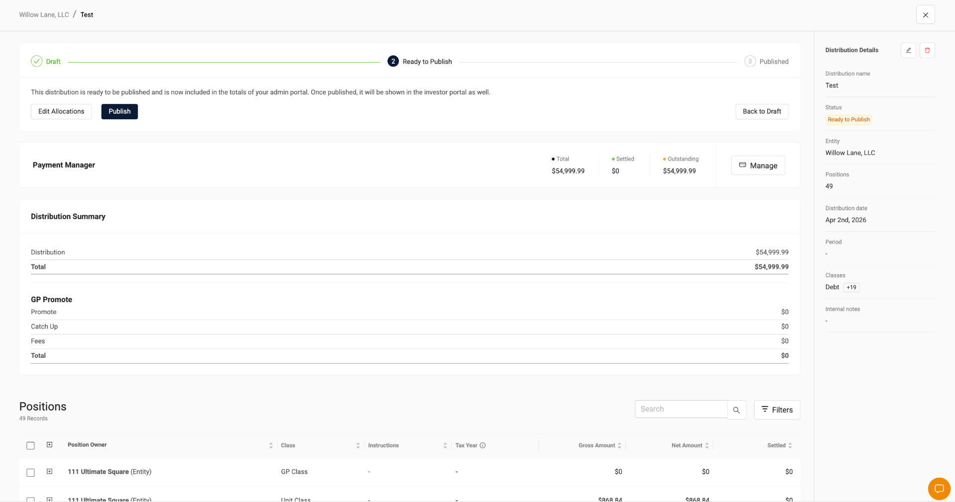 Agora ACP distribution detail showing Draft to Ready to Publish to Published workflow, Payment Manager with total and outstanding amounts, Distribution Summary, GP Promote breakdown, and per-position table with 49 records
